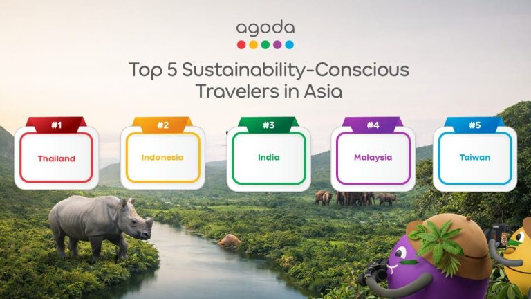 Eco-Deals-Survey-2026